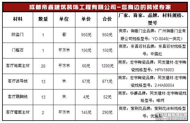 什么是精裝修？統(tǒng)一標(biāo)準(zhǔn)是什么？